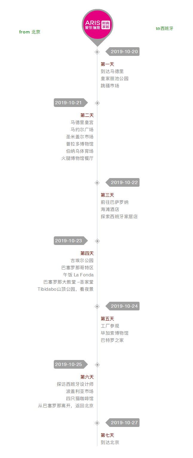 西班牙艺术之旅，一起感受莫拉背后的纯粹西班牙文化！.png